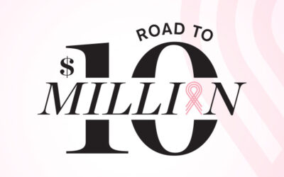RevitaLash Cosmetics Road to $10 Million